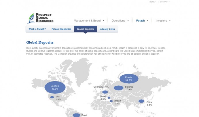 Prospect-global-resources-web-design-1